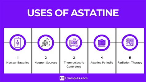 astatine definition|everyday uses of astatine.